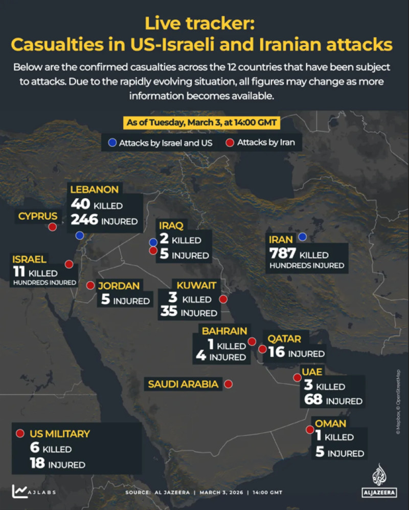Război în Orientul Mijlociu, ziua 5: SUA lovește peste 1.700 de obiective în Iran; Ali Khamenei va fi îngropat în Mashhad.